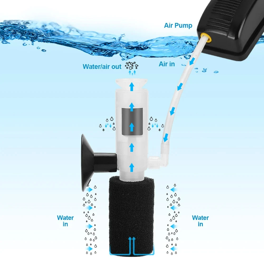 Fish tank small soundless pneu - огляд і ціна Air Stone Diffuser
