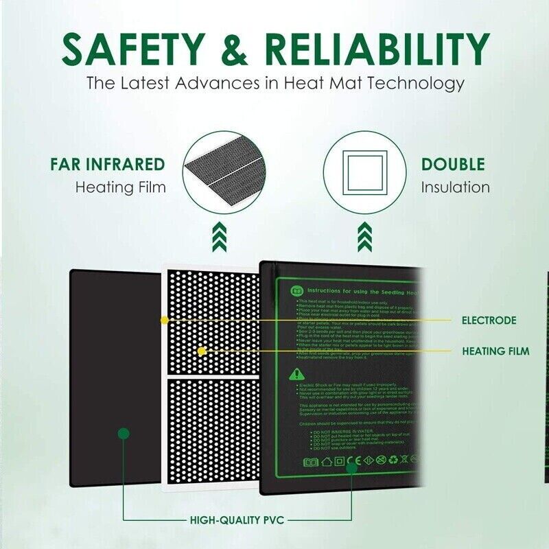LERWAY 21W Seedling Heating Ma - огляд і ціна Seedling Heat Pad