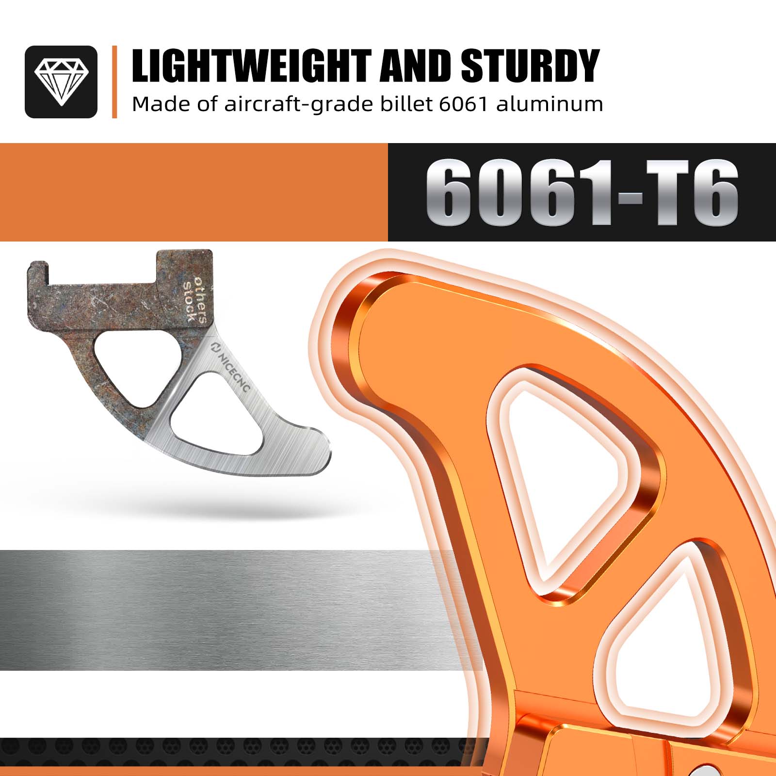 NICECNC Rear Brake Disc Guard  - огляд і ціна Husqvarna Chainsaw 450